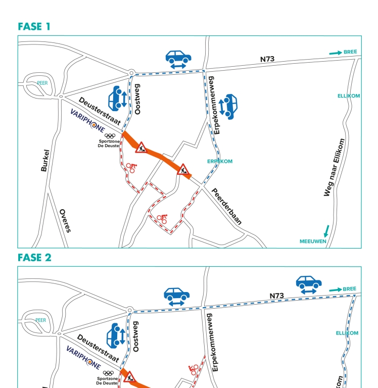 wegenwerken deusterstraat 2025-2026